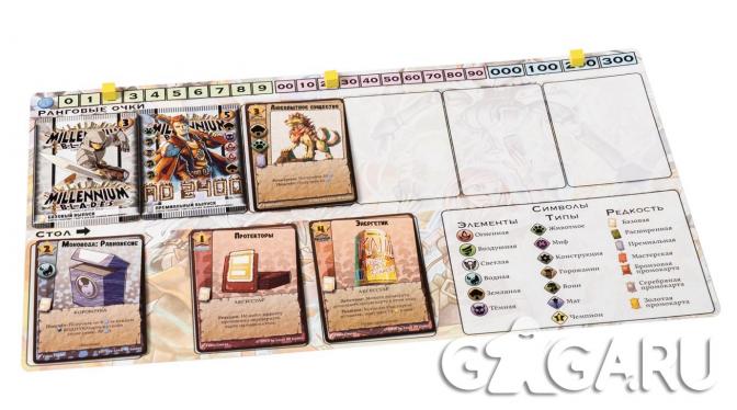 ���������� ���� Millennium Blades: ������ ����������