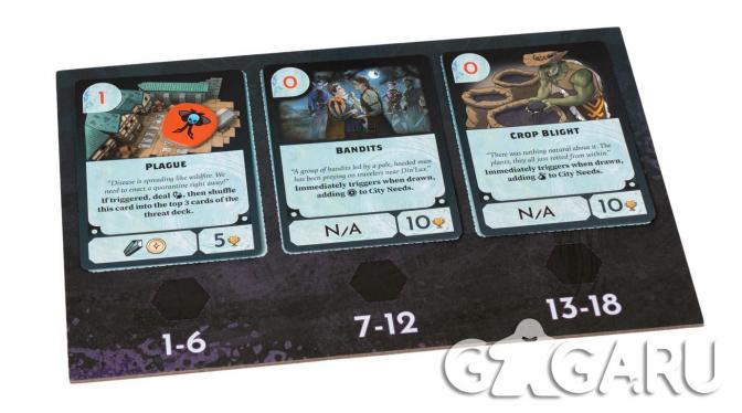 ���������� ���� Kinfire: Council