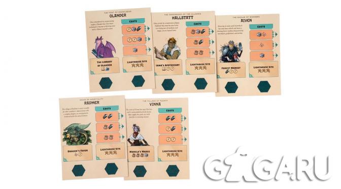 ���������� ���� Kinfire: Council
